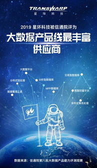 星環(huán)科技 產(chǎn)品線豐富度領軍，大卓科技展現(xiàn)卓越落地能力